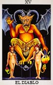 Tirada de cartas del Tarot Gratis 